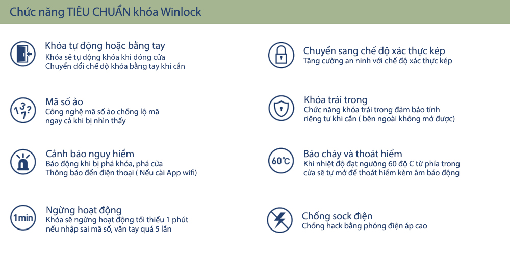 Winlock